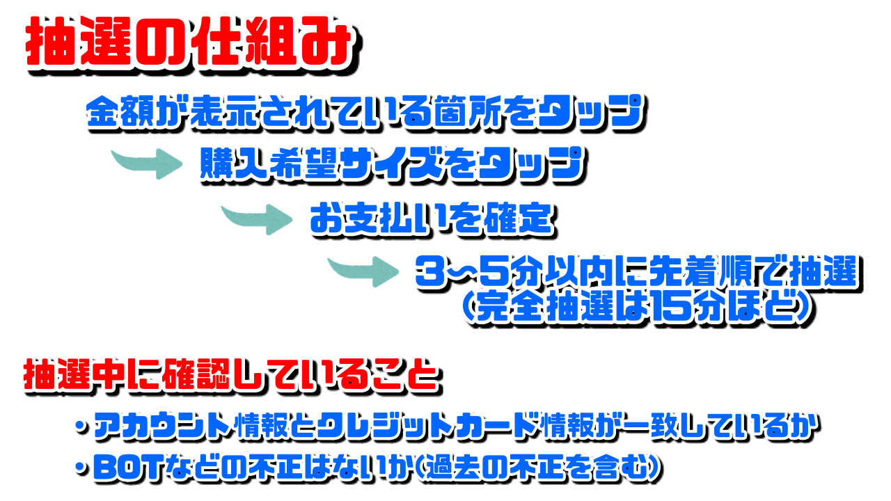 21年最新 Snkrsで購入できる確率を上げる記事 抽選の仕組みを理解しよう 購入確率up